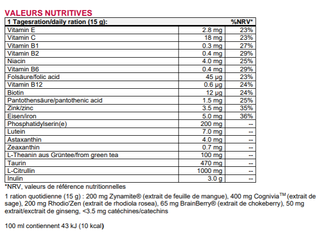 MENTAL FOCUS HERBS & BERRIES